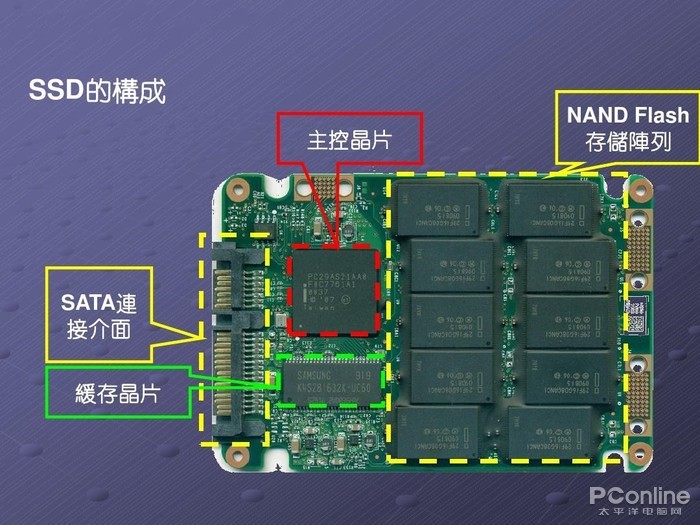 九游会j9官网真人游戏第一品牌:什么是通讯芯片?常见的通讯芯片有什么? 九游会j9官网真人游戏第一品牌:什么是通讯芯片?常见的通讯芯片有什么?